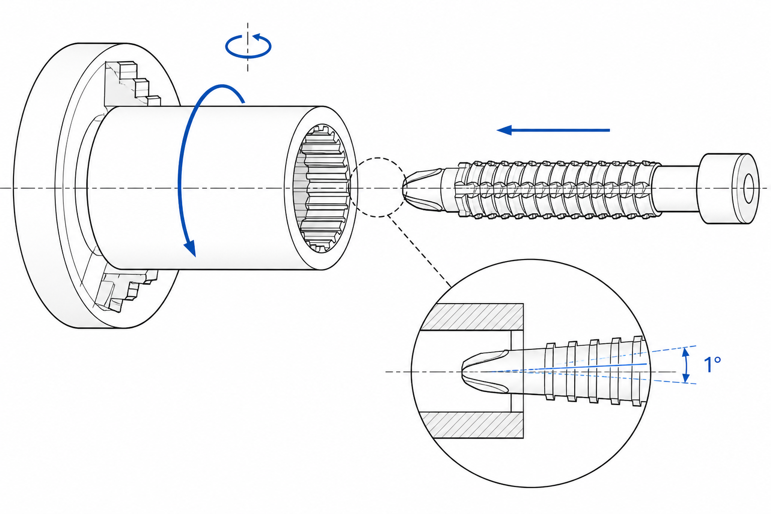 Rotary broaching parameters: rotation, feed and one-degree tilt